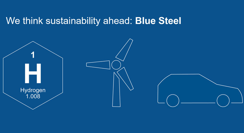 Blue Steel H2, wind and mobility. Source: Deutsche Edelstahlwerke