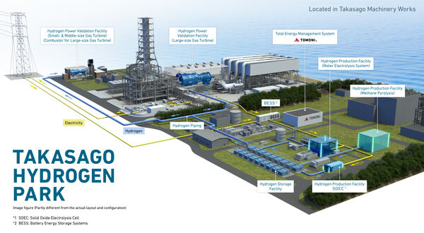 Mitsubishi Power announces plans for new hydrogen centre