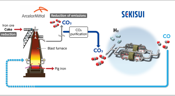 Carbon recycling project achieves target ahead of schedule